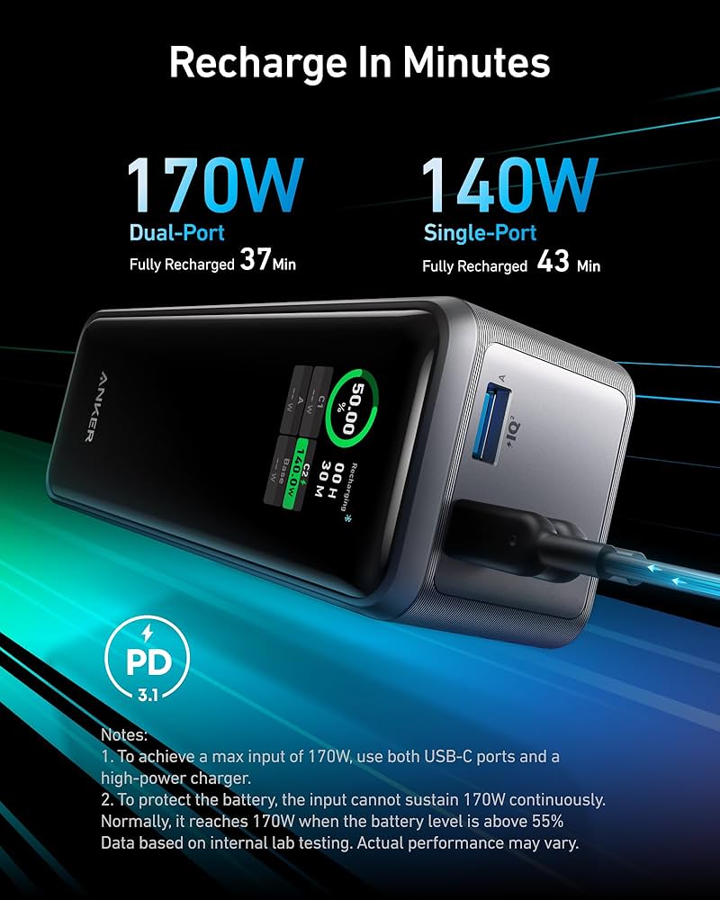 f*b様 Anker Prime Power Bank (27650mAh, 2 Amazon.com: Anker Prime 27,650mAh Power Bank (250W) with 100W